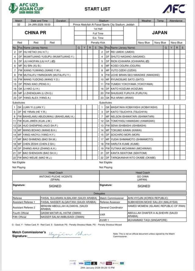 开云体育app-U23国足VS日本队首发出炉!徐彬出战拜合拉木替补